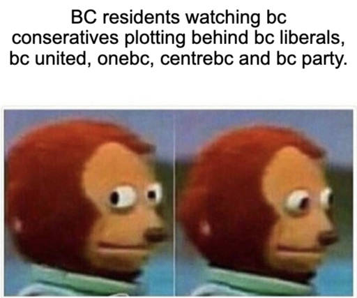 BC residents watching bc conseratives plotting behind bc liberals, bc united, onebc, centrebc and bc party.